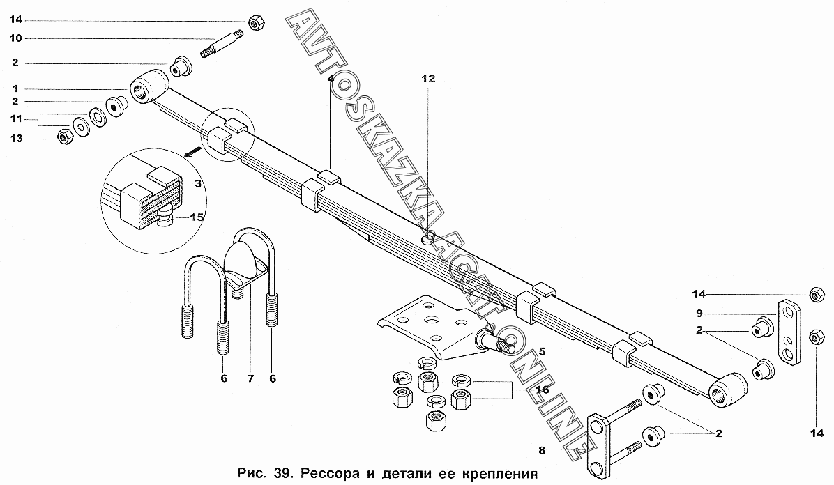 Рессоры 2717